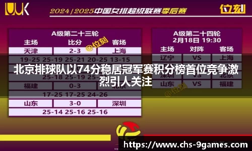北京排球队以74分稳居冠军赛积分榜首位竞争激烈引人关注